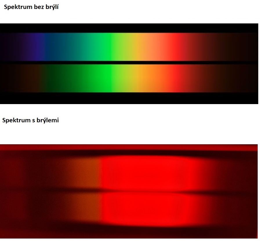 spectrumII