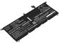 Batéria pre Dell Vostro 5390, Inspiron 13 5390 a ďalšie, 5500 mAh, Li-Pol