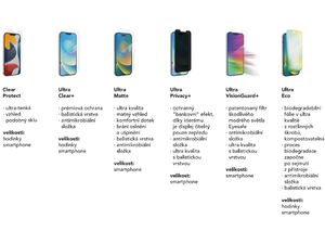 ZAGG Elite Large do 14 palcov: ochranná fólia vrátane strihu na mieru a lepidla