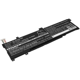 Batéria pre Asus A501c1-Z1-C10, Fx51lb, Vivobook K501 uq a iné , 4200 mAh, Li-Ion