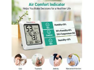 ThermoPro digitálny teplomer s meraním vlhkosti TP-50