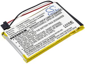 Batérie pre Navigon 70 (ekv.TOPAZPCZF1045003501) 1200mAh