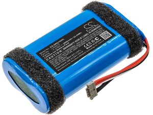Batéria pre Sony SRS-HG1, SRS-HG2, SRS-HG110, 3000 mAh, Li-Ion