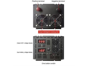 Napájací menič HOULI 12V na 230V, 4000W/8000W, čistá sínusoida
