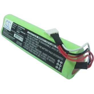 Batérie pre Fluke Ti a Tir (ekv.TI20-RBP) 2500mAh