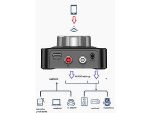 Zvukový prijímač Bluetooth 5.0, pripojenie cez konektory RCA (Cinch) alebo 3,5 mm audio káble