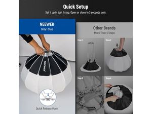 Neewer NS90L, softbox 90x80cm, bajonet Bowens, reflexná rolovacia "sukňa"