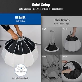 Neewer NS90L, softbox 90x80cm, bajonet Bowens, reflexná rolovacia "sukňa"