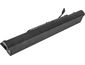 Batéria pre Lenovo Ideapad 110-15, 4100 mAh