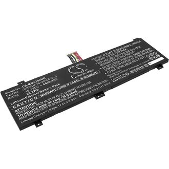 Batéria pre Clevo, Maingear, Mechrevo, Medion, Schenker, Tongfang, Tuplar a ďalšie, 4000 mAh, Li-Ion