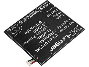 Batéria pre HTC Desire 825, Desire 825 Dual Sim a Desire 825 TD-LTE, 3000 mAh, Li-Ion
