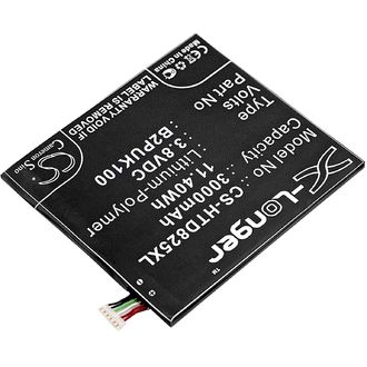 Batéria pre HTC Desire 825, Desire 825 Dual Sim a Desire 825 TD-LTE, 3000 mAh, Li-Ion