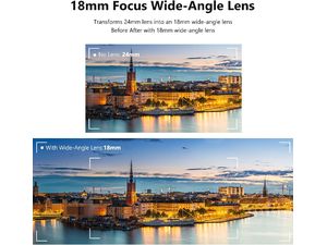 Neewer LS-18 18-20mm predlžovací objektív 2v1 pre DSR SONY ZV1