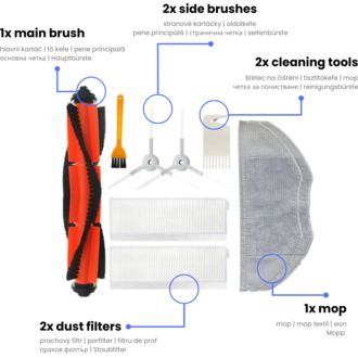 Sada kefiek a filtrov Mobilly pre robotický vysávač Xiaomi Mi Vacuum Mop G1, Rowenta S95 RR7975WH, RR7987WH