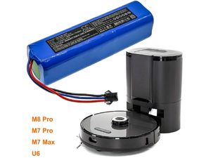 Batéria pre Eta Master, Twins, Rowenta X-Plorer Serie 60, Roidmi Eve Plus, Concept VR3520, 5200 mAh