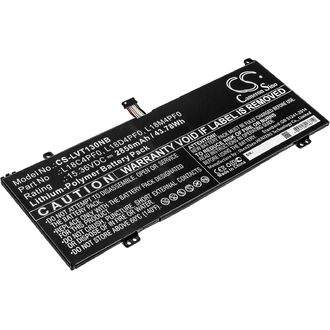 Batéria pre Lenovo Thinkbook 13s, 14s, 2850 mAh