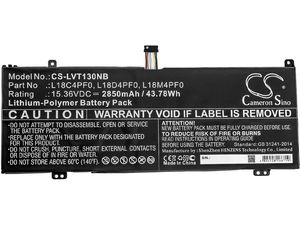 Batéria pre Lenovo Thinkbook 13s, 14s, 2850 mAh
