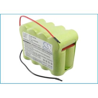 Batéria pre Bosch Constructa Balay Neff, Shark Sweeper SV70 (ekv. XB14726), 2200mAh