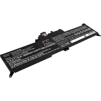Batéria pre Lenovo Thinkpad Yoga 260, 2900 mAh, Li-Ion