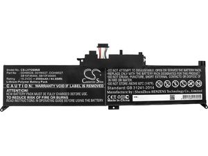 Batéria pre Lenovo Thinkpad Yoga 260, 2900 mAh, Li-Ion