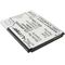 Batérie pre Samsung Galaxy S III (ekv.EB-L1G6LLU) 2100mAh, Li-ion