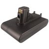 Batéria pre Dyson DC31, DC34, DC35, DC44, 1500 mAh, Li-Ion