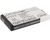 Batéria pre Caterpillar CAT B25, 1450mAh, Li-ion