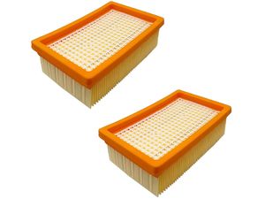 2 ks Náhradný plochý filter HEPA pre vysávače Karcher MV 4, MV 5, MV 6, WD 4, WD 5, WD 6