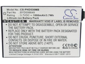 Batérie pre Philips Avent Eco SCD535 DECT (ekv.BYD001743) 1000mAh, Li-ion