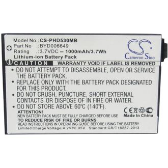 Batérie pre Philips Avent Eco SCD535 DECT (ekv.BYD001743) 1000mAh, Li-ion