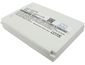Batérie pre Nokia 1220, Nokia 1221, Nokia 3310 (ekv. Nokia BLC-1), 950 mAh