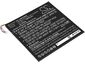 Batéria pre Lenovo Miix 300, Miix 310, 6900 mAh, Li-pol