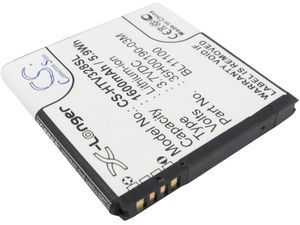 Batérie pre HTC Desire X, Desire V (ekv.BA S800) 1600mAh, Li-ion