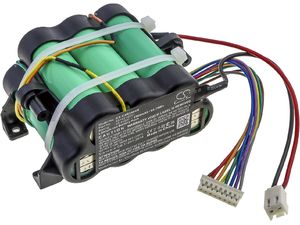Batéria pre Delonghi Colombina Xlr24li, Colombina Xlr24li.bl, 2500 mAh, Li-Ion