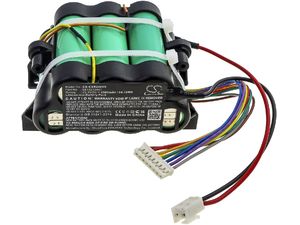 Batéria pre Delonghi Colombina Xlr24li, Colombina Xlr24li.bl, 2500 mAh, Li-Ion