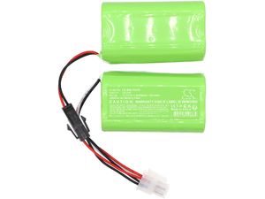 Batéria pre Symbo Laserbot 750, 5200 mAh, Li-Ion