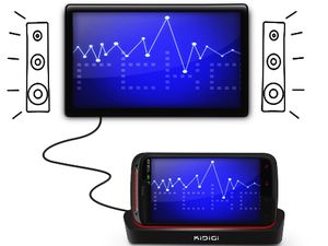 Nabíjacia kolíska Kidigi pre HTC Sensation/XE s výstupom HDMI - horizontálna