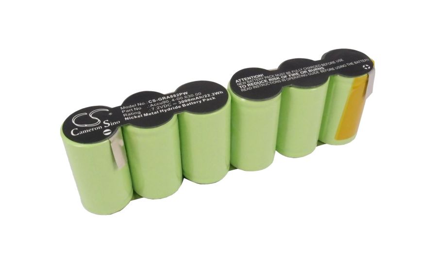 Batérie pre Gardena Rasenschere (ekv. ACCU90), 3000mAh