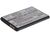 Batérie pre Motorola Gleam + (OM4A) Li-ion 3,7V 650mAh
