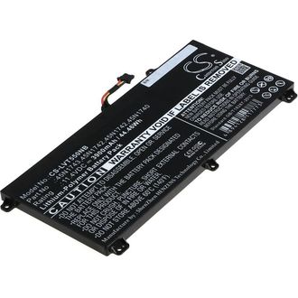 Batéria pre Lenovo Thinkpad T550, T560, W550, 3900 mAh