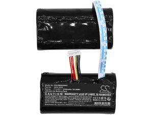 Batéria pre DJI RM500, 5200 mAh, Li-Ion,