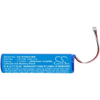 CS-PHD831MB