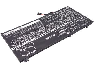 Batéria pre Lenovo IdeaPad U330, U430, U530 (ekv.L12L4P62) 7100mAh, Li-pol