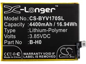Batéria pre VIVO V1913, V17 Neo, 4400 mAh, Li-Pol