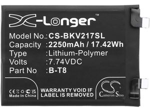 Batéria pre Vivo Iqoo 9 Pro, 9 Pro 5G, 2250 mAh, Li-Ion