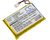 Batéria pre Garmin Approach G10, S20, Vivoactive 4, Forerunner 220, 225, 630, 645, 735, 745, 180 mAh