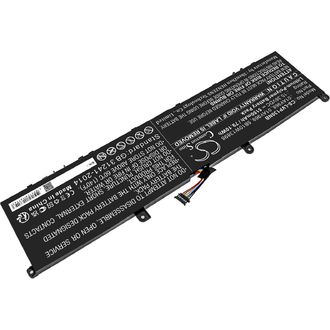 Batéria pre Lenovo Thinkpad P1/ P1 Gen 1 / X1 Extreme, 5150 mAh, Li-Pol