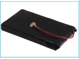 Batéria pre Samsung YH-J70, YH-J70JLB a iné, 900 mAh, Li-Ion