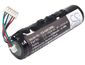 Batéria pre Garmin Astro 220, Astro System Dc20, Dc20 a ďalšie, 2200 mAh, Li-Ion