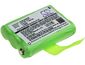 Batéria pre Midland Lxt600, Xt50, X-Talker T51 a ďalšie, 700 mAh, Li-Ion